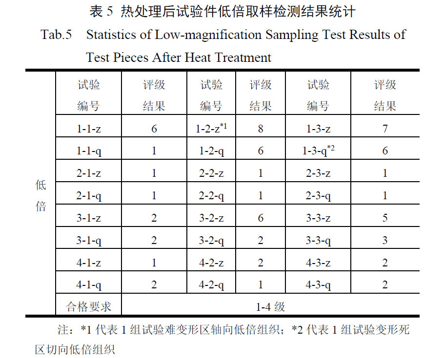 1657926611148330.jpg b5.jpg