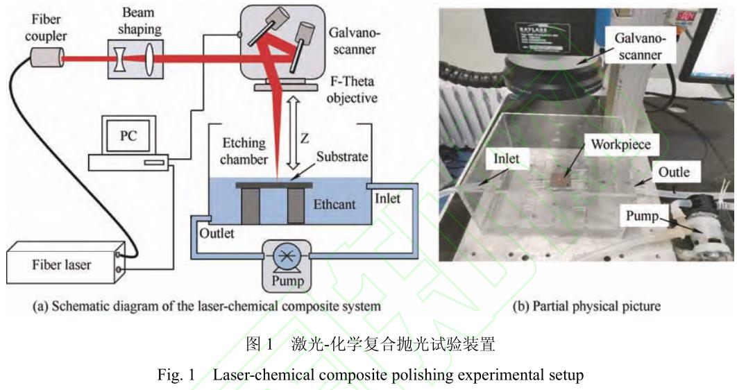 1713061768784947.jpg 360截圖1648030479104112.jpg