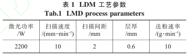 1734878000358329.png b1.png