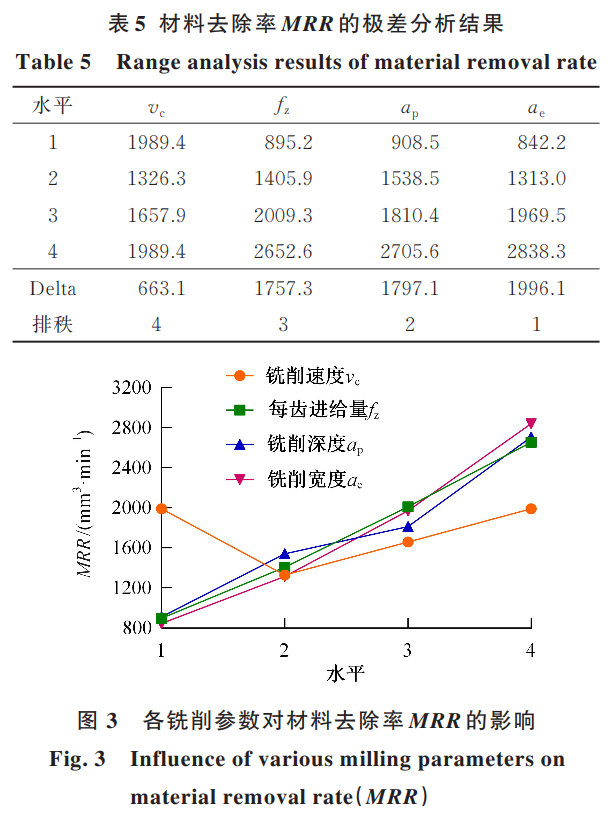 1735097439321751.png b-t3.png