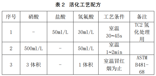 1746498552274499.png b2.png